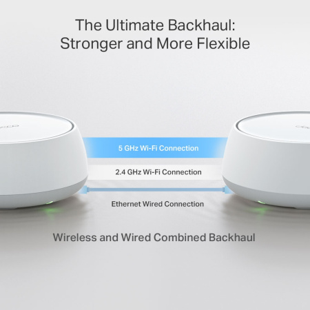 Система WiFi-Mesh TP-LINK Deco BE22 BE3600, 1xGE LAN, 1xGE WAN, 2мод - фото 6
