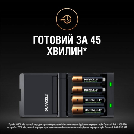 Зарядний пристрій Duracell CEF27+ 2AA1300 + 2AAА750 - фото 3