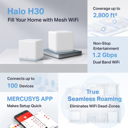 Система WiFi-Mesh MERCUSYS Halo H30 AC1200, 2xFE LAN/WAN, 2мод - фото 8
