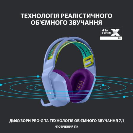 Гарнітура Logitech G733 Lightspeed Wireless RGB, LILAC - фото 7