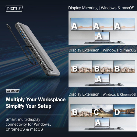 Док-станція DIGITUS USB-C > 2xHDMI/1xDP/3xUSB-A/USB-C/RJ54/PD/Audio - фото 9