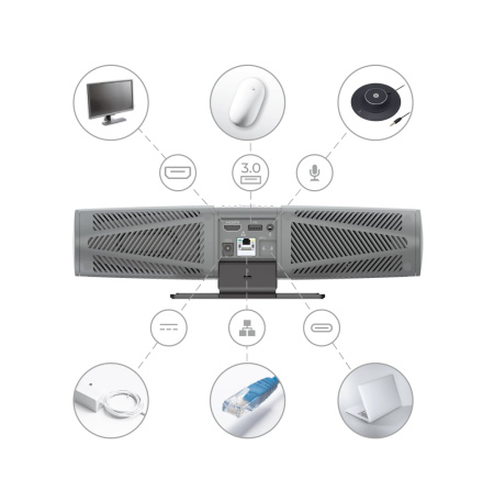 Відео конференц камера AverMedia Mingle Bar PA511D - фото 9