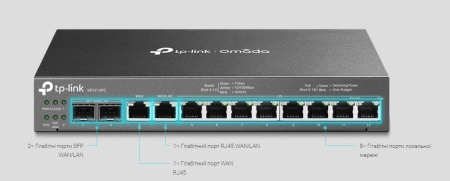 TP-Link Мультисервісний маршрутизатор ER7212PC 8xGE LAN (8xPoE), 1xGE WAN, 1xGE WAN/LAN, 2xGE SFP WAN/LAN, 110Вт - фото 5