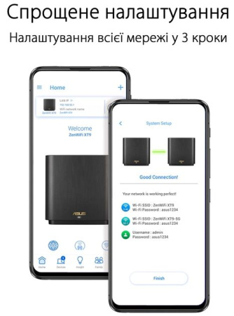ASUS Маршрутизатор ZenWiFi XT9 2PK AX7800 3xGE LAN 1x2.5GE WAN 1xUSB 3.2 MU-MIMO OFDMA MESH black - фото 6