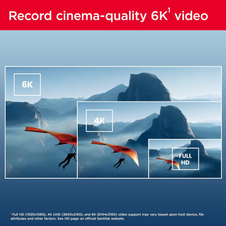 SanDisk Карта пам'яті SD 512GB C10 UHS-II U3 R280/W150MB/s Extreme Pro V60 - фото 2