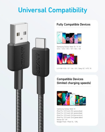Кабель Anker 322 USB-A to USB-C - 0.9m Nylon Black - фото 5