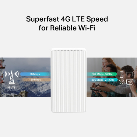 Маршрутизатор MERCUSYS MB130-4G AC1200, 4G/LTE, 1xFE LAN, 1xFE WAN - фото 7