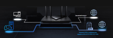 Маршрутизатор TP-LINK ARCHER AX55 PRO AX3000, 3xGE LAN, 1xGE WAN/LAN, 1x2.5GE WAN/LAN, 1xUSB 3.0, MESH - фото 9