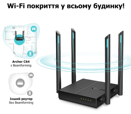 Бездротовий маршрутизатор TP-Link Archer C64 - фото 4