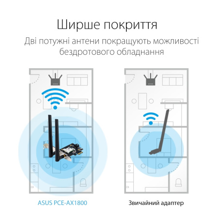 Адаптер WiFi ASUS PCE-AX1800 AX1800, PCI-Express x1, BT5.2 - фото 8