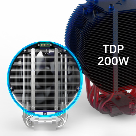 Процесорний кулер Zalman ZET5, ARGB LGA 1851, 1700, 1200, 115x, AM5, AM4,  4pin PWM, 3pin+5VARGB, TDP200W, білий - фото 5