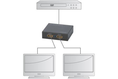 Digitus Подовжувач 4K HDMI Splitter, 2-port - фото 4