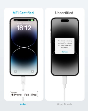 Кабель Anker 322 USB-C to Lightning - 1.8m Nylon White - фото 4