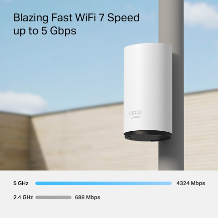 Система WiFi-Mesh TP-LINK Deco BE25 BE5000, 2x2.5GE LANWAN, 1мод, зовнішня - фото 6 Система WiFi-Mesh TP-LINK Deco BE25 BE5000, 2x2.5GE LANWAN, 1мод, зовнішня - фото 6