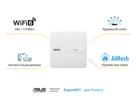 Точка доступу ASUS ExpertWIFI EBA63 AX3000, 1xGE LAN, PoE, MESH - фото 2