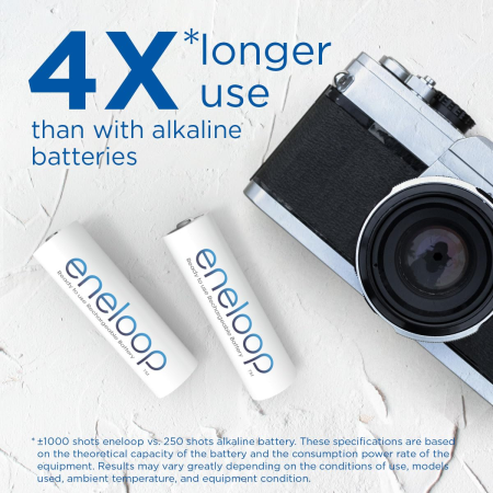 Panasonic Акумулятор Eneloop NI-MH AA 2000 мАг, 4 шт, з кейсом для зберігання - фото 5 Panasonic Акумулятор Eneloop NI-MH AA 2000 мАг, 4 шт, з кейсом для зберігання - фото 5