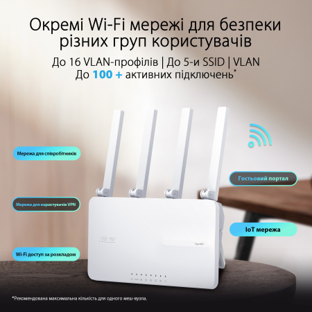 Маршрутизатор ASUS ExpertWIFI EBR63 AX3000, 4xGE LAN, 1xGE WAN, 1xUSB3.2, 1xUSB2.0, MESH - фото 3