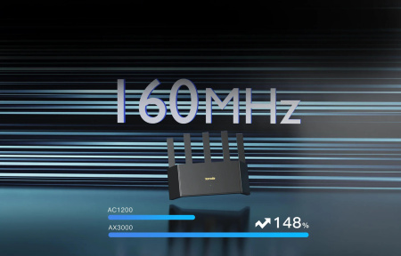 Маршрутизатор TENDA RX12LPro AX3000, 3xGE LAN, 1xGE WAN - фото 3 Маршрутизатор TENDA RX12LPro AX3000, 3xGE LAN, 1xGE WAN - фото 3