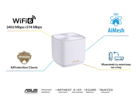 Система WiFi-Mesh ASUS ZenWiFi XD5 AX3000, 1xGE LAN, 1xGE WAN, 3мод - фото 7