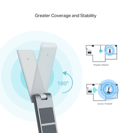 Адаптер WiFi TP-LINK Archer TX20UH AX1800, USB - фото 9