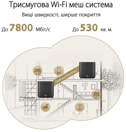ASUS Маршрутизатор ZenWiFi XT9 2PK AX7800 3xGE LAN 1x2.5GE WAN 1xUSB 3.2 MU-MIMO OFDMA MESH black - фото 8