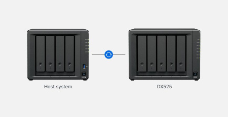 Розширення мережевого сховища Synology DX525 - фото 8