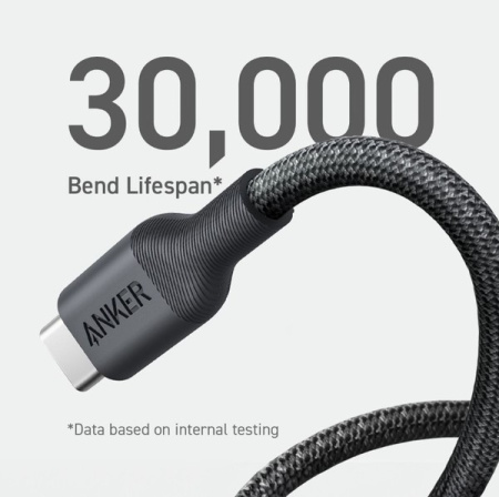 Кабель Anker 544 USB-C to USB-C - 1.8m 140W Bio-Nylon Black - фото 2