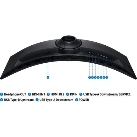 Монітор Samsung 48.7"Odyssey G9 G91F 2xHDMI, DP, USB, VA, 5120x1440, 32:9, 144Hz, 0.3ms, CURVED - фото 8