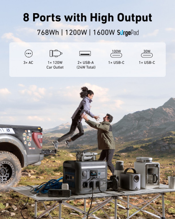 Портативна зарядна станція Anker Solix C800X - фото 7