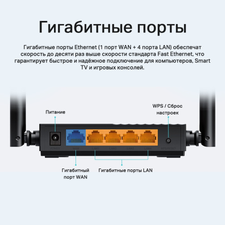 Бездротовий маршрутизатор TP-Link Archer A64 - фото 7