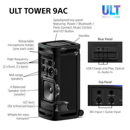Акустична система Sony ULT TOWER 9AC 2.0, BT 5.3, LED, Party Connect, SBC, AAC, LDAC - фото 16