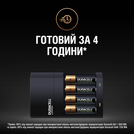 Зарядний пристрій Duracell CEF14 + 2AA1300 + 2AAА750 - фото 3