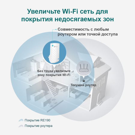 Ретранслятор TP-Link RE190 - фото 3