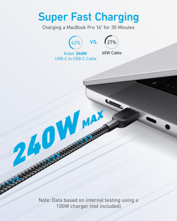 Кабель Anker 310 USB-C to USB-C - 0.9m 240W Nylon Black - фото 4