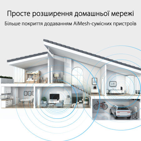 Маршрутизатор ASUS RT-AX59U AX4200, 3xGE LAN, 1xGE WAN, 1xUSB3.2, 1xUSB 2.0, MESH - фото 14