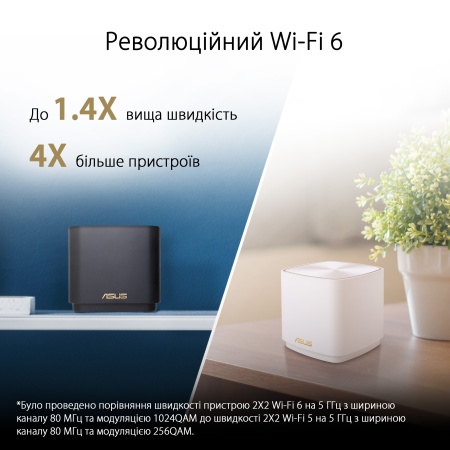 Система WiFi-Mesh ASUS ZenWiFi XD5 AX3000, 1xGE LAN, 1xGE WAN, 3мод - фото 2