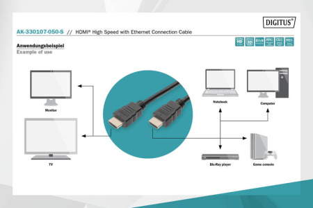 Digitus Кабель HDMI (M/M), 5м, High speed/Ethernet, чорний - фото 3