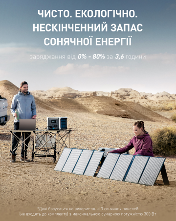 Портативна зарядна станція Anker 757 Powerhouse - фото 7