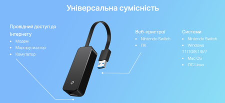 Мережевий адаптер TP-LINK UE306 1xGE, USB3.0 - фото 11