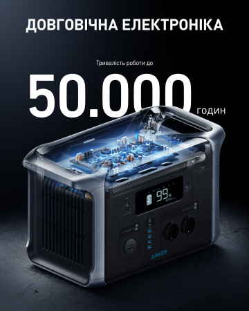 Портативна зарядна станція Anker 757 Powerhouse - фото 2