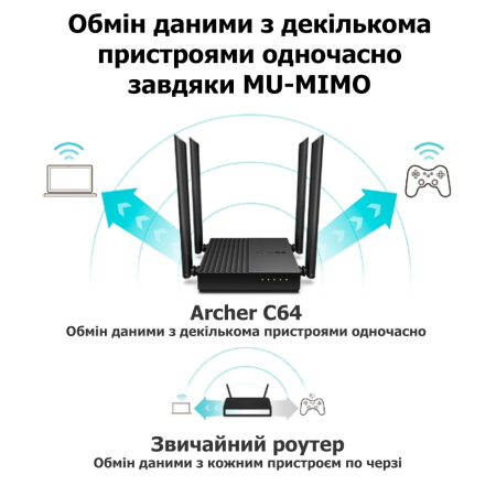 Бездротовий маршрутизатор TP-Link Archer C64 - фото 3