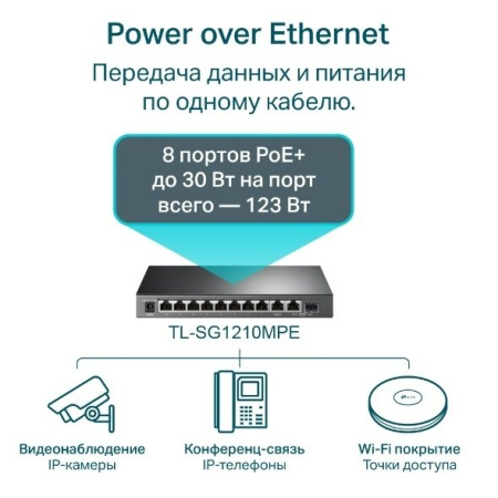 Комутатор TP-LINK TL-SG1210MPE 10xGE (8xPoE), 1xSFP, 123Вт, WebSmart - фото 4