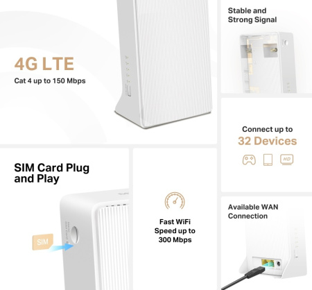 Маршрутизатор MERCUSYS MB110-4G N300, 4G/LTE, 1xFE LAN, 1xFE WAN - фото 4