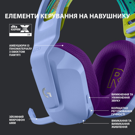 Гарнітура Logitech G733 Lightspeed Wireless RGB, LILAC - фото 3
