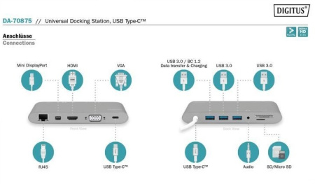 Хаб DIGITUS USB-C > HDMI/VGA/miniDisplayPort/3xUSB-A/USB-C/SD/MicroSD/RJ54/Audio - фото 6