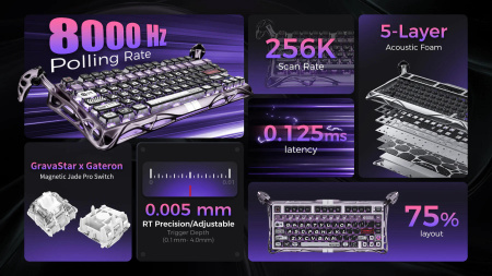 Клавіатура магнітна GravaStar Mercury V75 Pro 80keys, GravaStar x Gateron Jade Gaming, USB-A, 8k, RGB, Iron Purple - фото 3