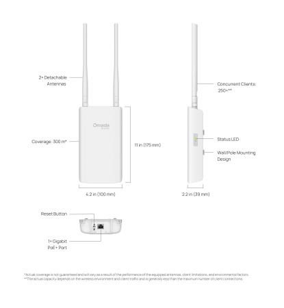 Точка доступу TP-LINK EAP603 OUTDOOR AX1800, 1xGE LAN, PoE - фото 11