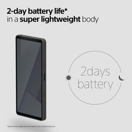 Смартфон Sony Xperia 10 VII 5G (XQ-FE72) 6.1" 8/128ГБ, 2SIM, 5000мА•год, чорний - фото 8