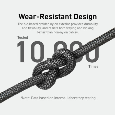 Кабель Anker 544 USB-C to USB-C - 1.8m 140W Bio-Nylon Black - фото 7