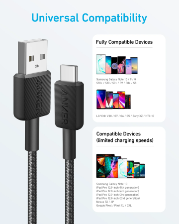 Кабель Anker 322 USB-A to USB-C - 1.8m Nylon Black - фото 4